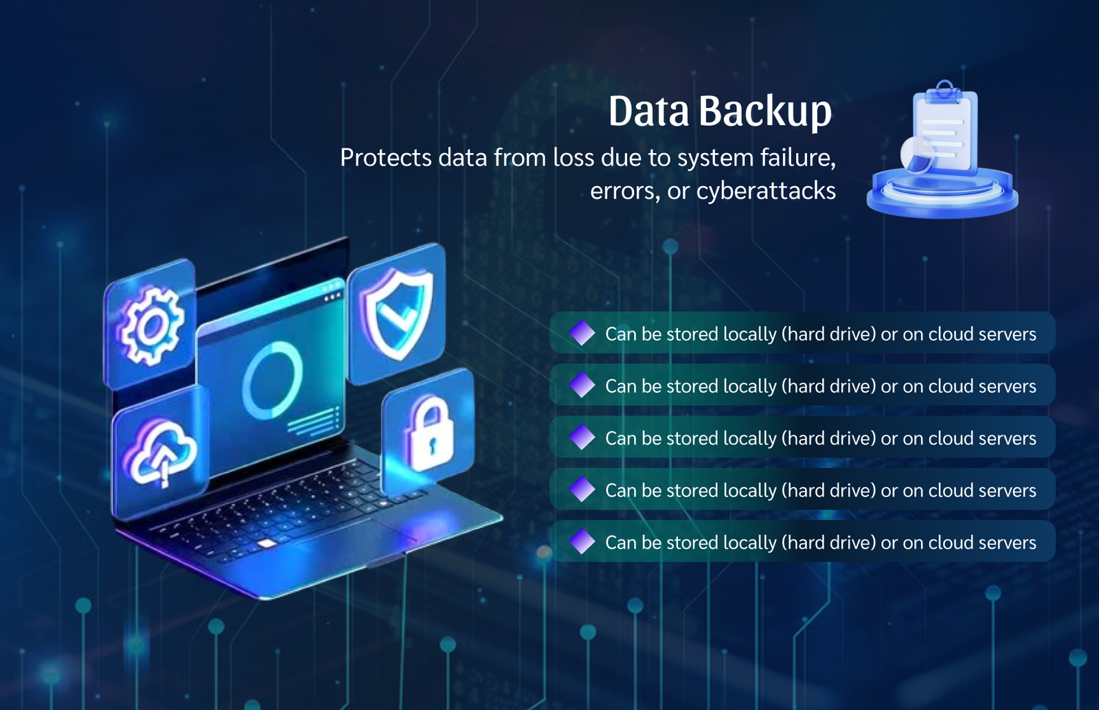 websites Data backup